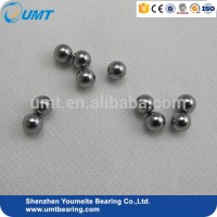 High Quality Steel Ball 1.00mm for Deep Groove Ball Bearing